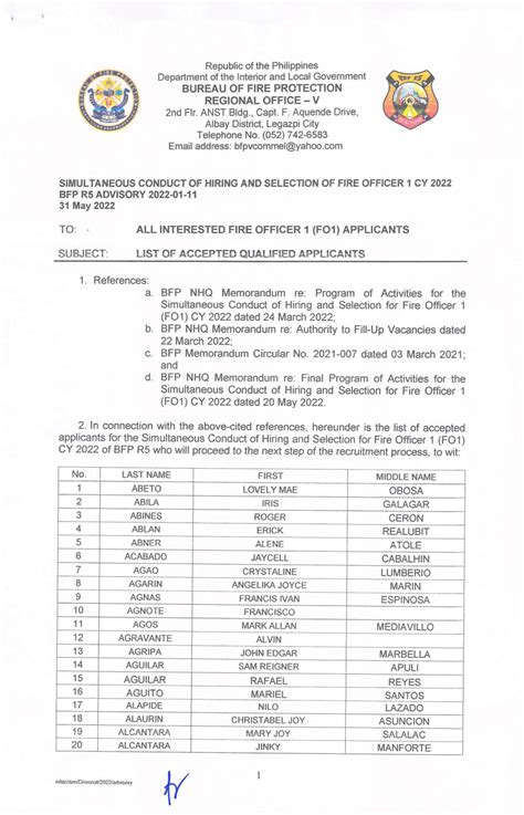 BFP R5 Administrative Division .